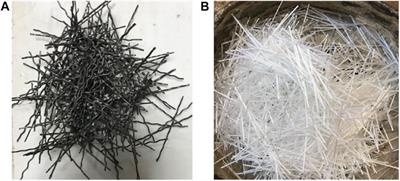 Effect of hybrid-fiber- reinforcement on the shear behavior of high-strength-concrete beams